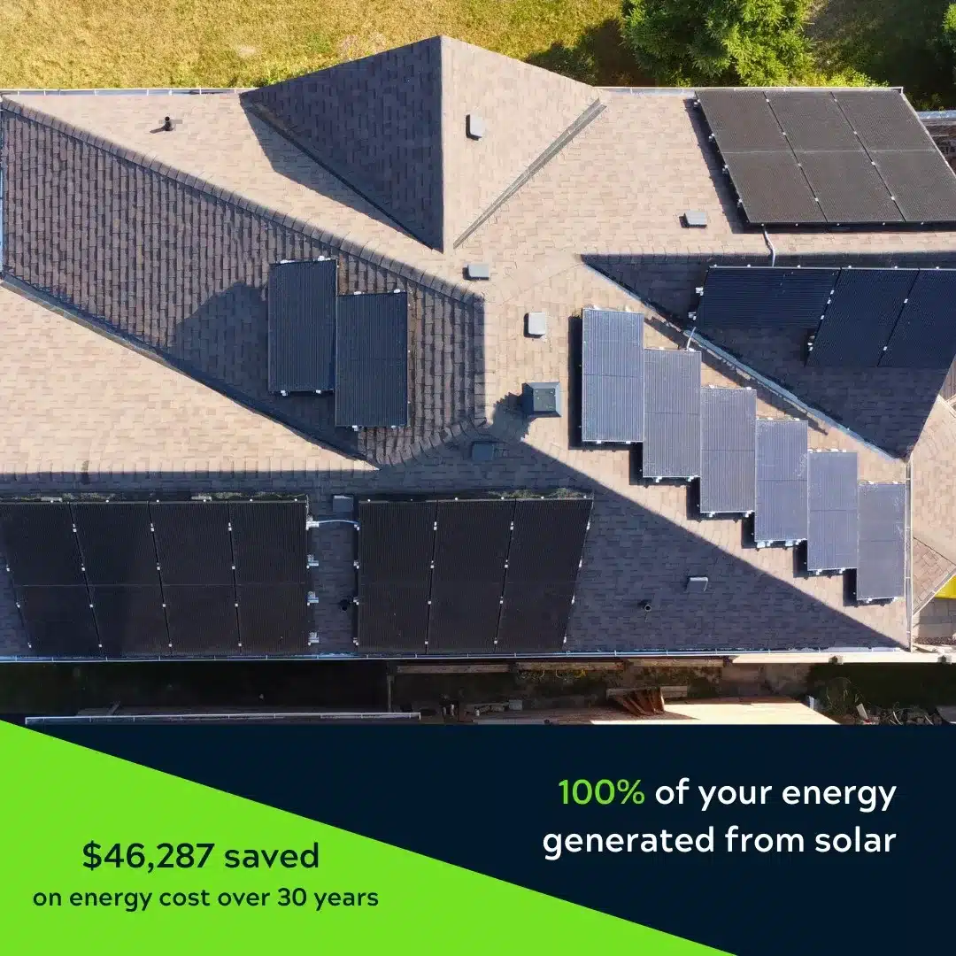 cmi solar installation
