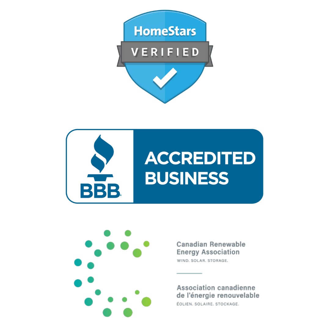 Contact CMI Solar - accredited by better business bureau