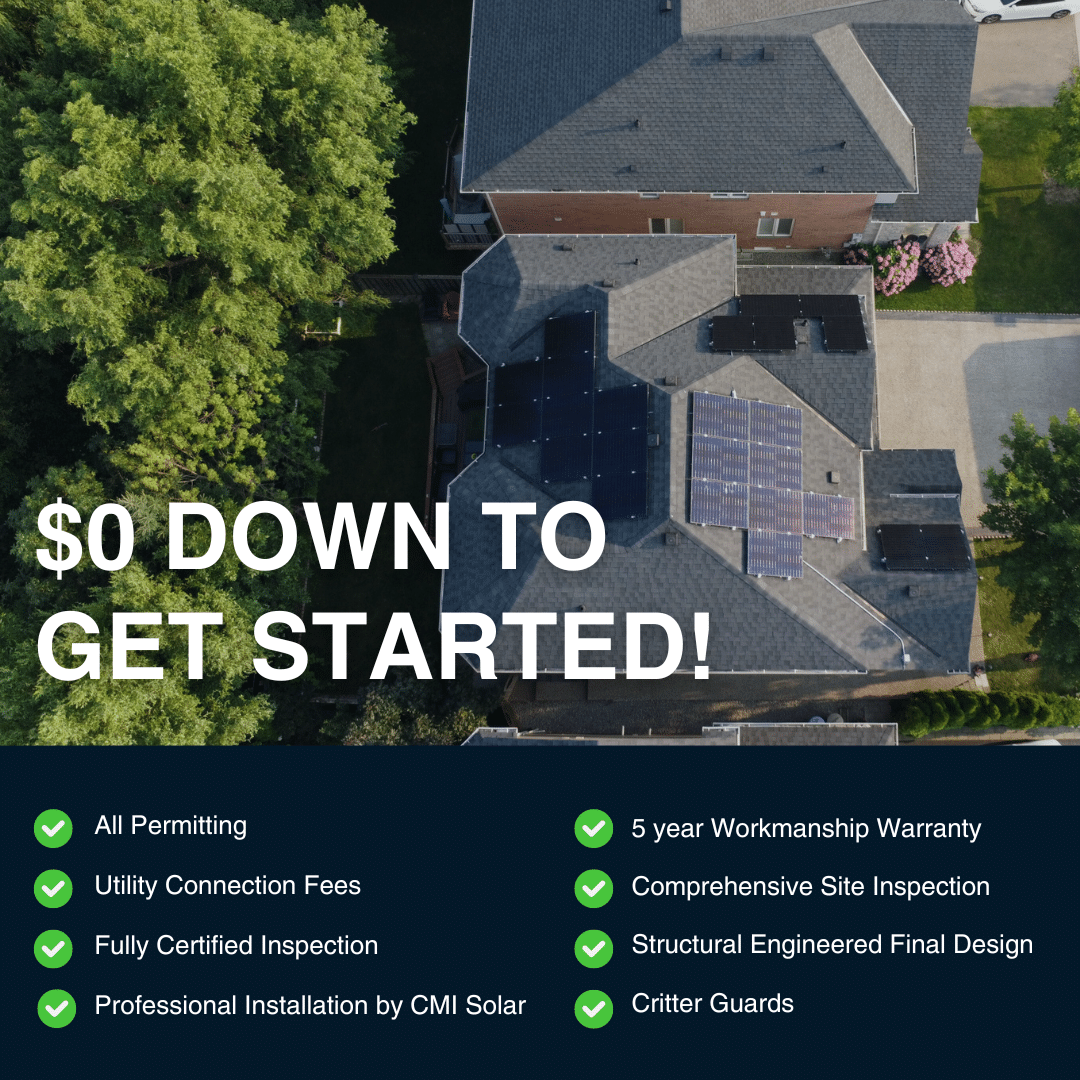 Residential Solar Panels in Durham Region from CMI