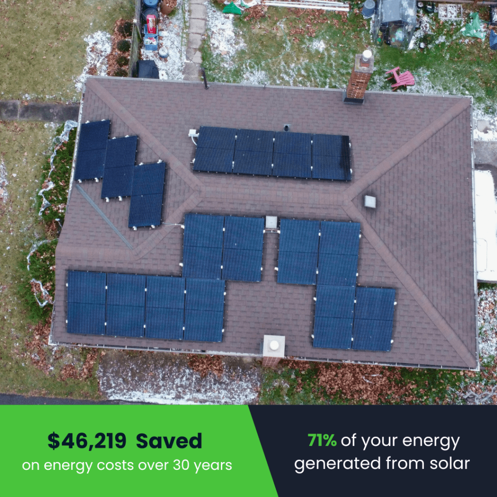 Hamilton Solar Panel Installation