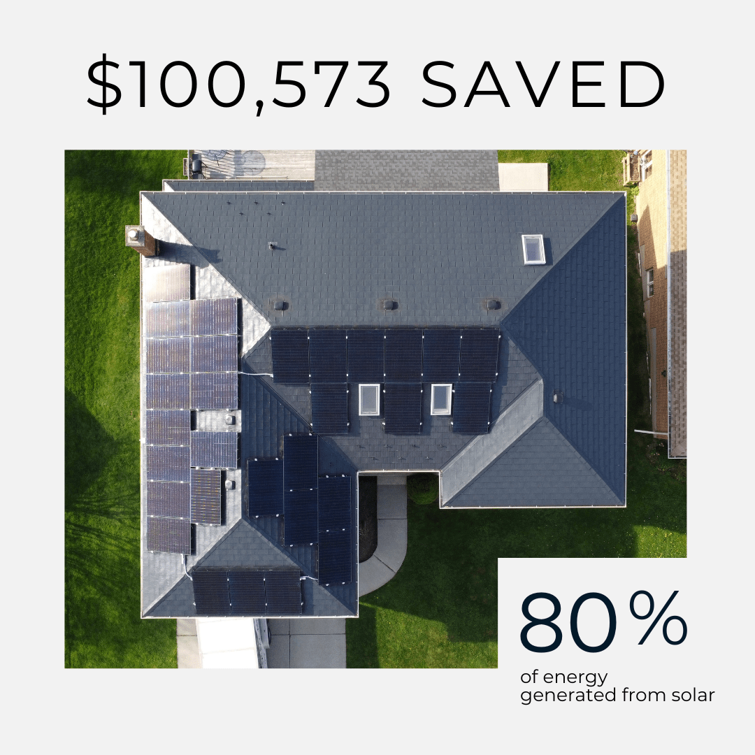 CMI Solar: Solar Installation CMI Solar: Solar Installation