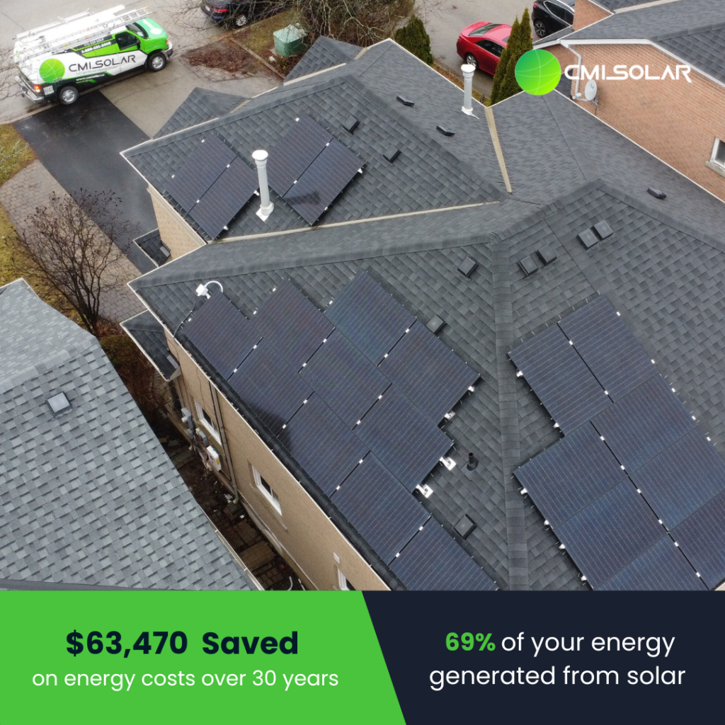Solar installation in NewMarket