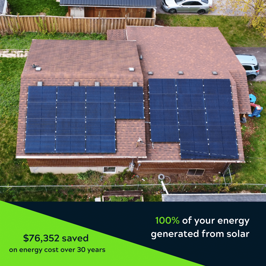 Solar Savings in Ontario