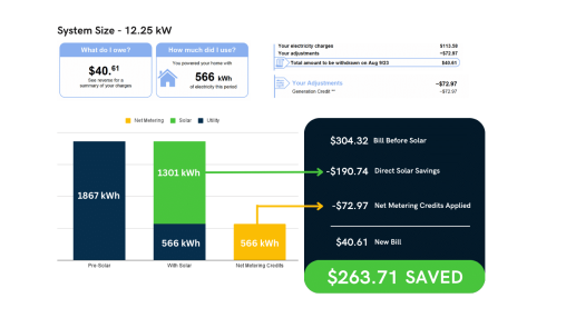 Net metering customer bill